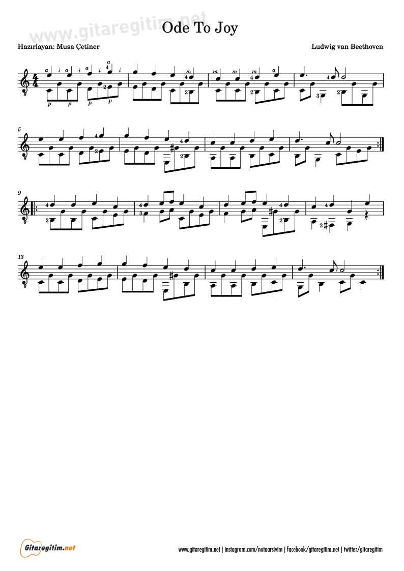 Beethoven Ode To Joy Klasik Gitar Gitareğitim Net